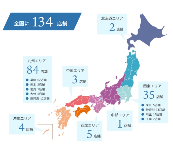 全国に134店舗